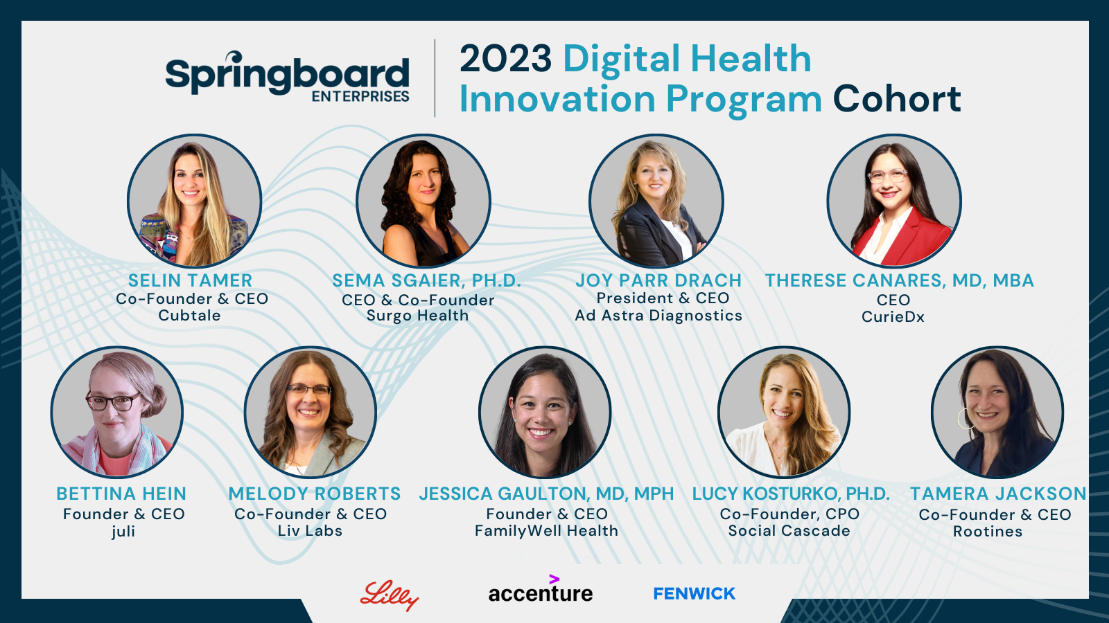 2023 Springboard Digital Health Cohort